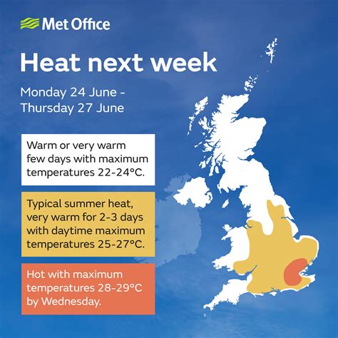 Uk Weather Health Alert Issued By Met Office As Temperatures To Soar