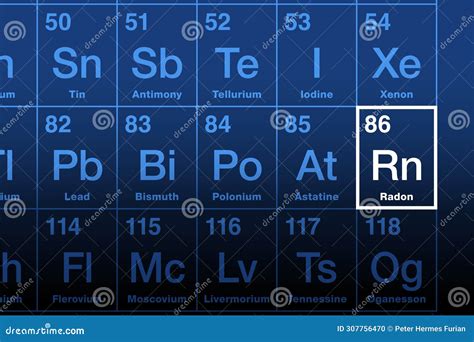 Radon On Periodic Table Of The Elements Radioactive Noble Gas With