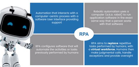 Data Analytics What Is Robotic Process Automation Rpa