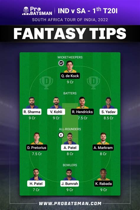 Ind Vs Sa Dream11 Prediction With Stats Pitch Report And Player Record