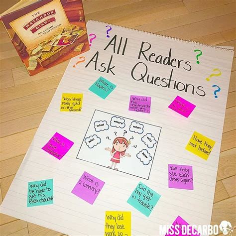 Teaching Questioning To Primary Readers Miss Decarbo Anchor Charts Anchor Charts Reading