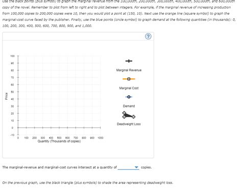 Solved Use The Black Points Plus Symbol To Graph The Chegg