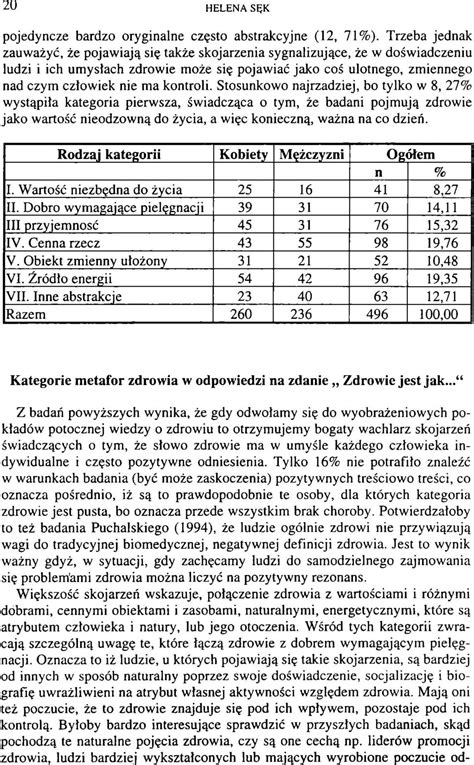 SUBIEKTYWNE KONCEPCJE ZDROWIA ŚWIADOMOŚĆ ZDROWOTNA A ZACHOWANIA