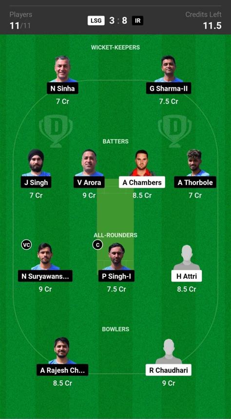 Lsg Vs Ir Dream Prediction Today S Match Probable Playing Xi Pitch