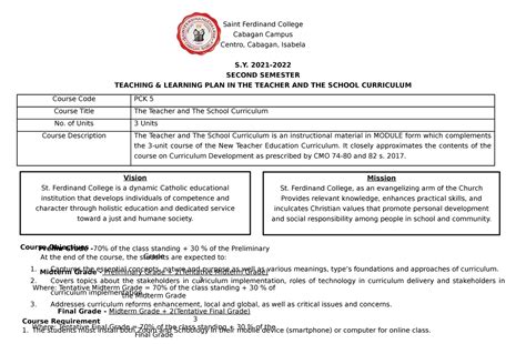 PCK 5 - Drug Education - Saint Ferdinand College Cabagan Campus Centro, Cabagan, Isabela S. 2021 ...