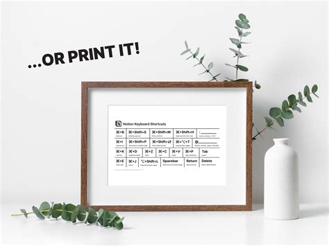 Notion Keyboard Shortcuts And Commands Cheatsheet Digital Wallpaper