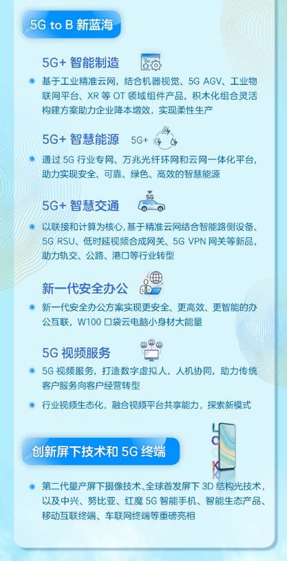 为行业注入5g之心：中兴通讯亮相2021mwc上海展通信世界网