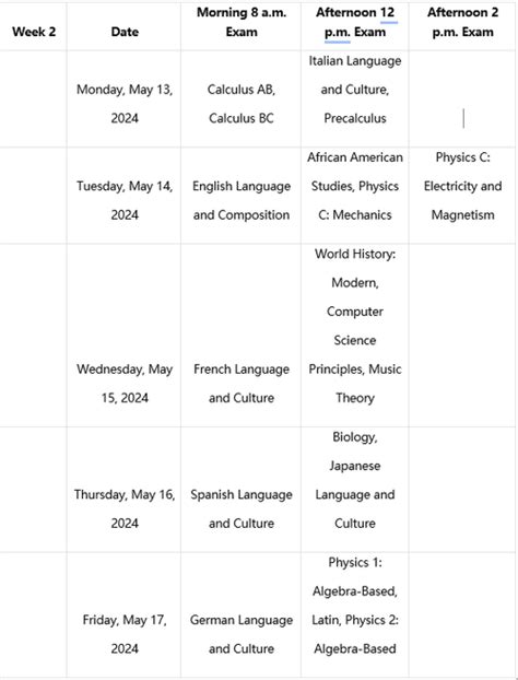 Ap Exam Schedule 2024 Dates And Details For Students — Edvanced Learning