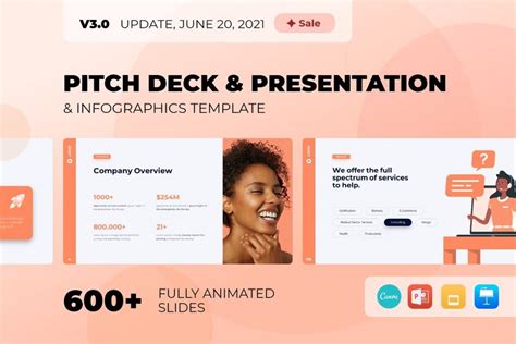 Pitch Deck Template For Google Slides