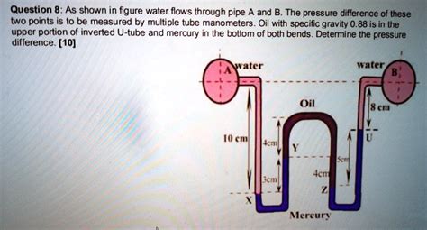 Question As Shown In Figure Water Flows Through Pipe A And B The