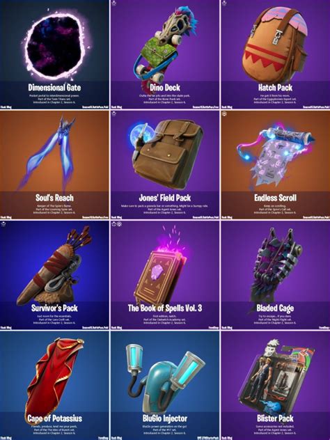 Here are all Fortnite Chapter 2 Season 6's leaked skins