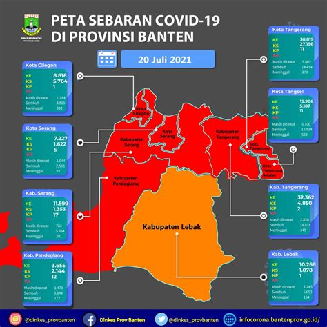 Peta Kota Cilegon Ujian