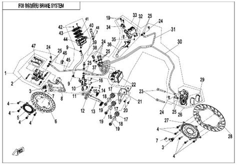 CFMOTO F08 A Brake System Abs Sherco