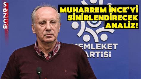 Prof Dr Mithat Baydur Dan Muharrem Nce Yi Sinirlendirecek Analiz