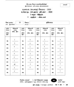 2020 O L History Marking Scheme Sinhala Medium