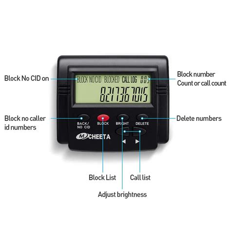 Call Blocker for Landline Phones Telephone 2000 Ca... – Grandado