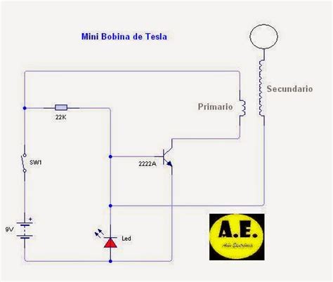 Arriba Foto Que Es Una Bobina De Tesla Mirada Tensa