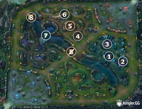 Pro Olaf Jungle Path S Jg Routes Clearing Guide And Build Jungler Gg