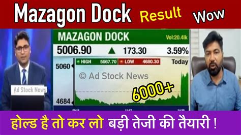 Mazagon Dock Share Latest News Result Buy Or Not Mazagon Dock Share