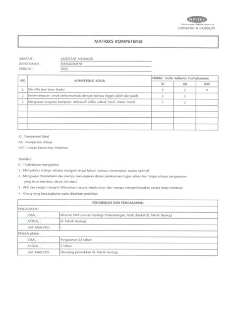 F Min Hrd Ga 006 Matriks Kompetensi Pdf