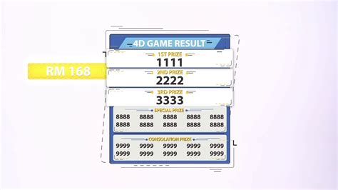 Magnum 4d Prize Structure Malaysia Lottery Result Prediction Magnum