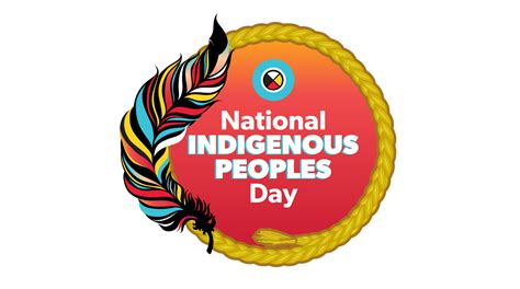 Happy National Indigenous Peoples Day June 21st 2022 Mick Labriola