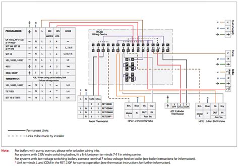 Central Heating Wiring Diagrams Danfoss 2 Spring Return Zone Valves