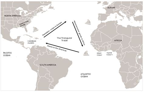 The Transatlantic Slave Trade Part 1 Six