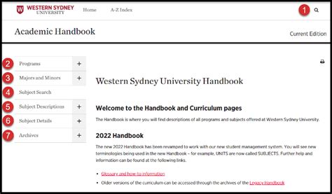 How To Use The Handbook Western Sydney University