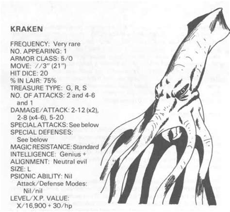 D&D Monster Spotlight: The Kraken - Bell of Lost Souls