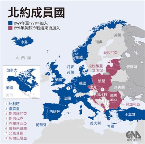 俄烏戰事掀地緣政治焦慮 喬治亞立即申請加入歐盟 國際 中央社 Cna