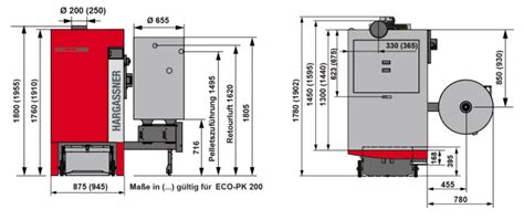 Eco Pk Kw Pellet Zentrum Vogl In Egglham Partner F R