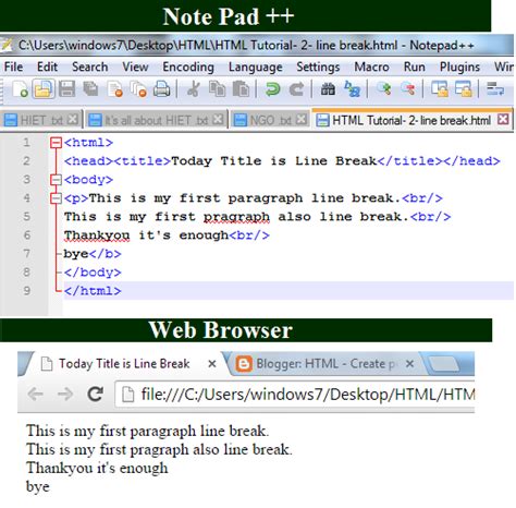 Html Html Tutorial Line Break Tag