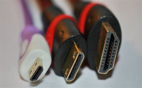 HDMI Cable Types: Everything You Need to Know