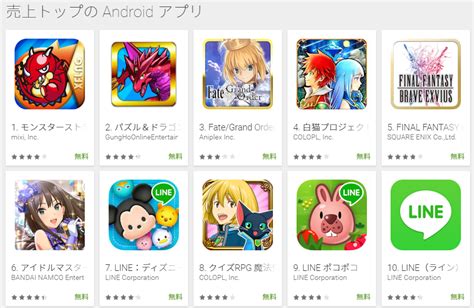 今週のスマホアプリゲーム売上ランキング【2016 2 17〜2 23】 アーティクルコネクト