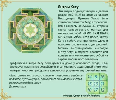 ведическая астрология Нумерологические янтры - Google Search | Birth ...
