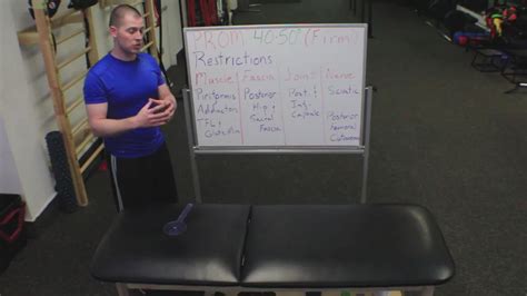 Hip Flexion Goniometry Brookbush Institute