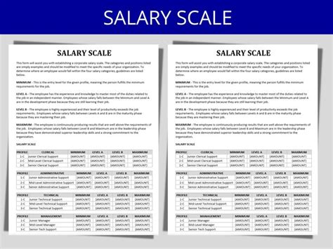 Comprehensive and Customizable Salary Scale Template for Effective ...