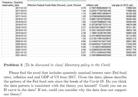 solved frequency quarterly observationdate effective cheggcom