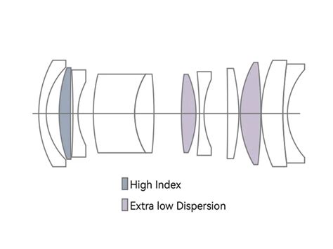 Gerade Angekündigt Ttartisan 23mm F 1 8 Af Aps C Objektiv Für Fuji X