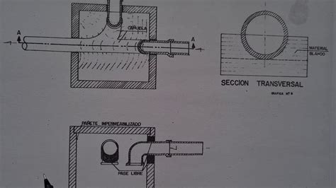 Caja De Inspecci N Vocabulario Arquitect Nico Youtube