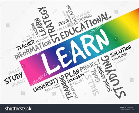 Learn Word Cloud Collage Education Concept Stock Vector Royalty Free