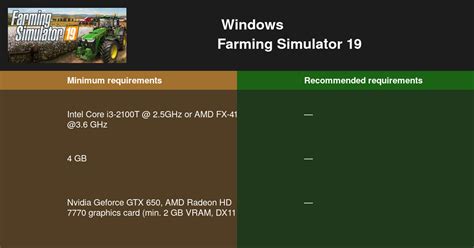 Farming Simulator 19 시스템 요구 사항 2024 Pc 테스트 🎮