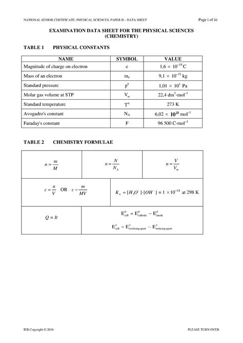 CHEM Formulae Sheet Chemistry NATIONAL SENIOR CERTIFICATE PHYSICAL