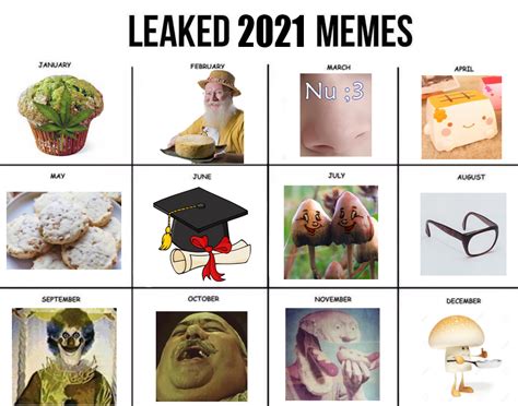 2021 Meme Calendar - Printable Calendar 2023