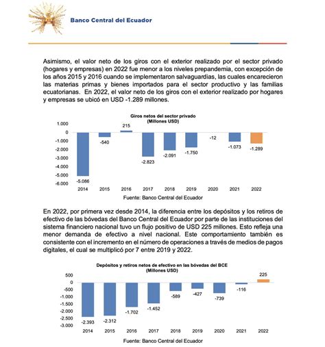 Banco Central Ec On Twitter Al 20 De Enero Las Reservas