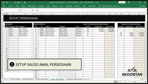 Ak Aw Xl Kalkulator Hpp Usaha Dagang Akoontan