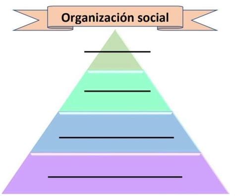 organización social de Mesopotamia Brainly lat