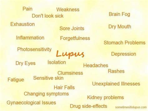 Lupus Mouth Sores Tongue