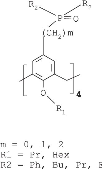 Figure 2 From Effect Of Alkyl Substituents On Extraction Properties And